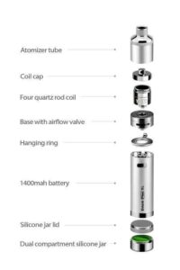 97681026-fdaf-474f-a3e3-2627a3a53a78_f6d851bf-6713-4ebb-8a9a-0e3cf5e3add4 Yocan Evolve Plus XL | Wax Pens, Dab Pens For Sale | Free NZ Shipping