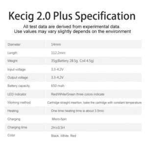 Ecig 2.0 Plus Heating Vape Pen Kit/Vaping Pen For Sale | Free NZ Shipping