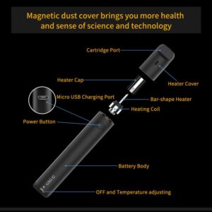 GXG I2 Dry Herb E Cigarette Vaporizer Kit For Sale | Free NZ Shipping