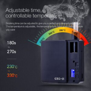 GXG I5 Vaporizer Kit 1800mAh For Dry Herbs For Sale | Free NZ Shipping