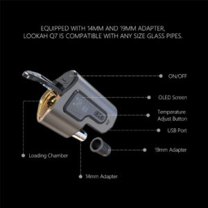 Mini Banger Hanger Recycle Dab Rig w/ Lookah Q7 Electric Dab Nail | PB
