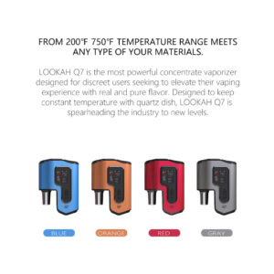 Lookah Q7 Electric Dab Nail | Portable Enails For Sale | Puffing Bird