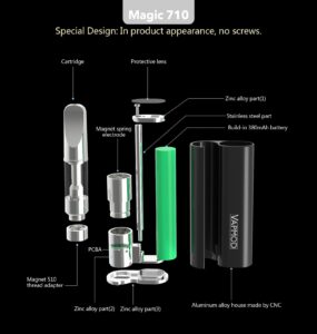 VAPMOD Magic 710 Box Mod | Best 510 Thread Battery For Sale