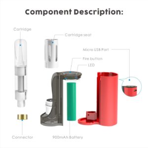 VAPMOD PIPE 710 Vape Mod Box | Best 510 Thread Batteries For Sale