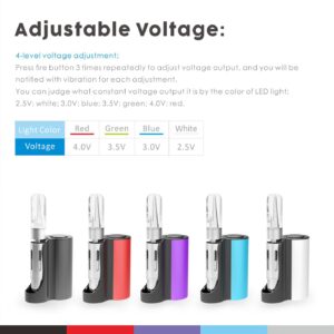 VAPMOD PIPE 710 Vape Mod Box | Best 510 Thread Batteries For Sale