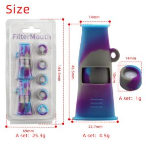 Joint Silicone Mouthpiece Filter/Smoke Tools For Sale | Free NZ Shipping